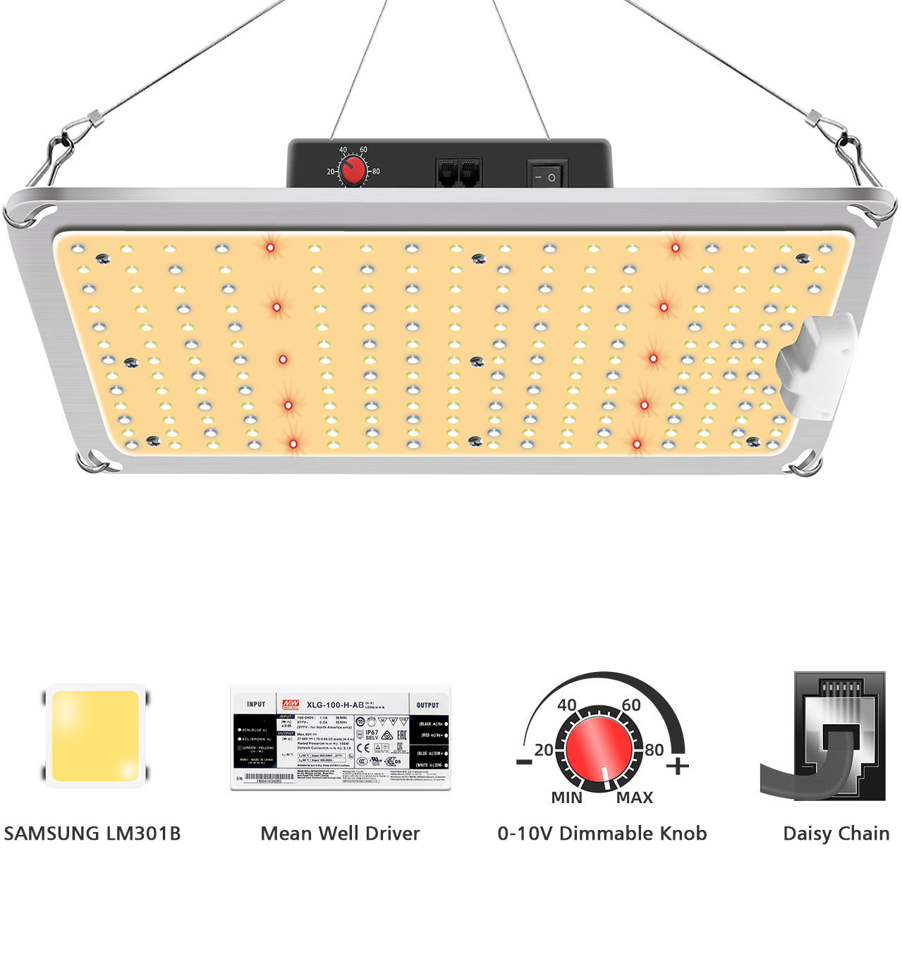 LED Grow Light GL1000/110W with Samsung LM301b Diodes & MeanWell Driver, Daisy chain dimming,  Full Spectrum for Hydroponic Indoor Plants