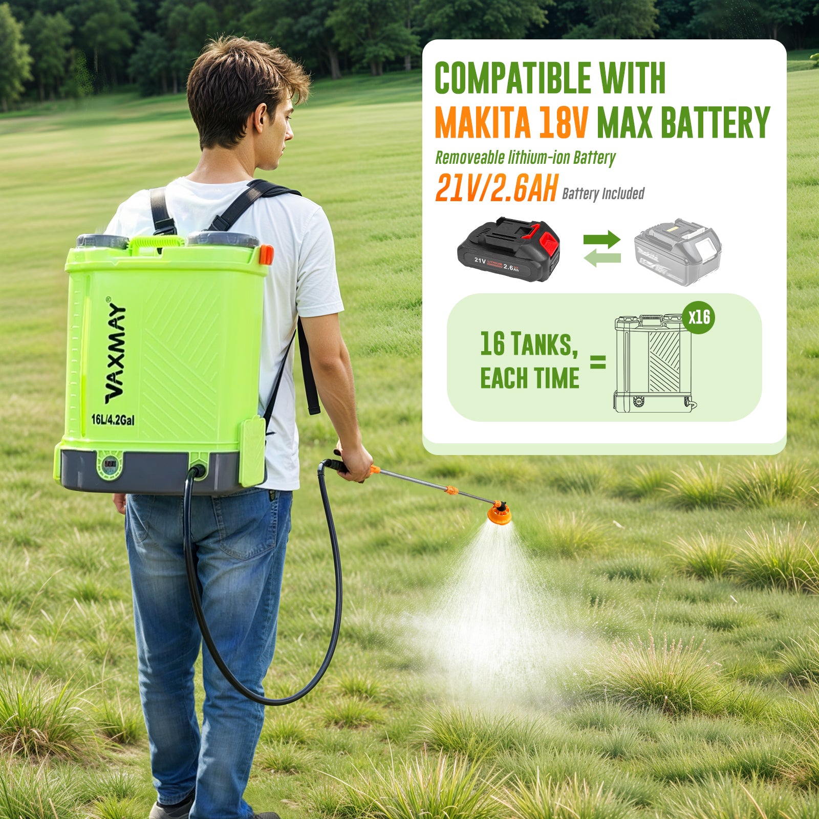 16L Battery Powered Backpack Sprayer 3.2 Gallon 80 PSI Electric Graden Sprayer Works with Makita 18V Battery, Weed Lawn Sprayer with Telescopic Wand, 5 Nozzles, 2.0 Ah Battery & Charger Included