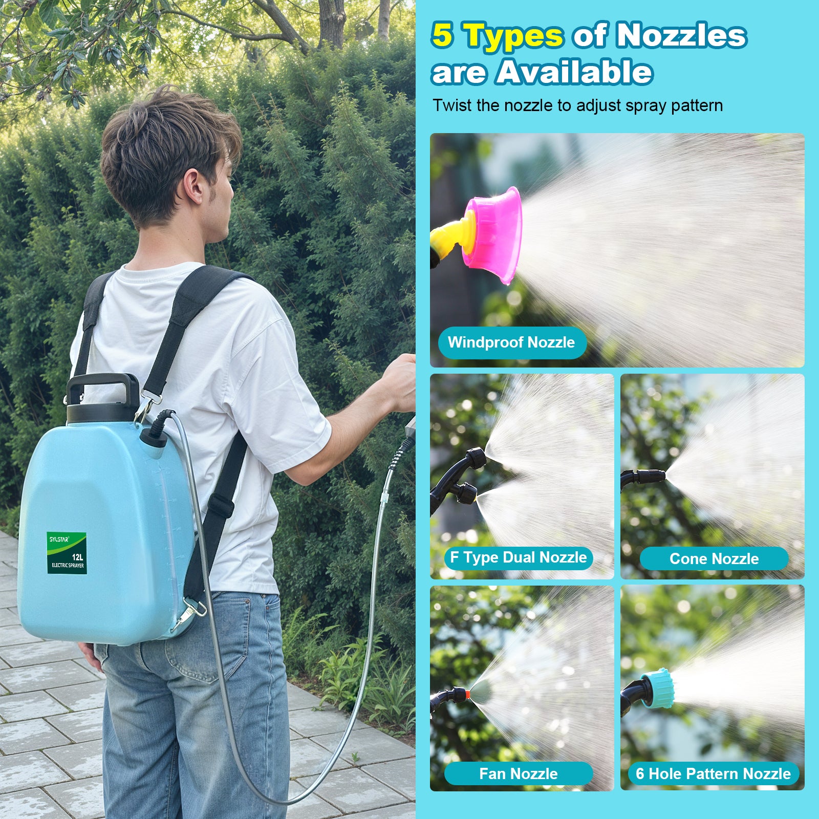 Battery Powered Sprayer 3.2 Gallon, Battery Backpack Sprayer with USB Rechargeable Handle, 5 Mist Nozzles, 32" Telescopic Wand, Electric Back Pack Sprayer for Yard, Lawn and Garden