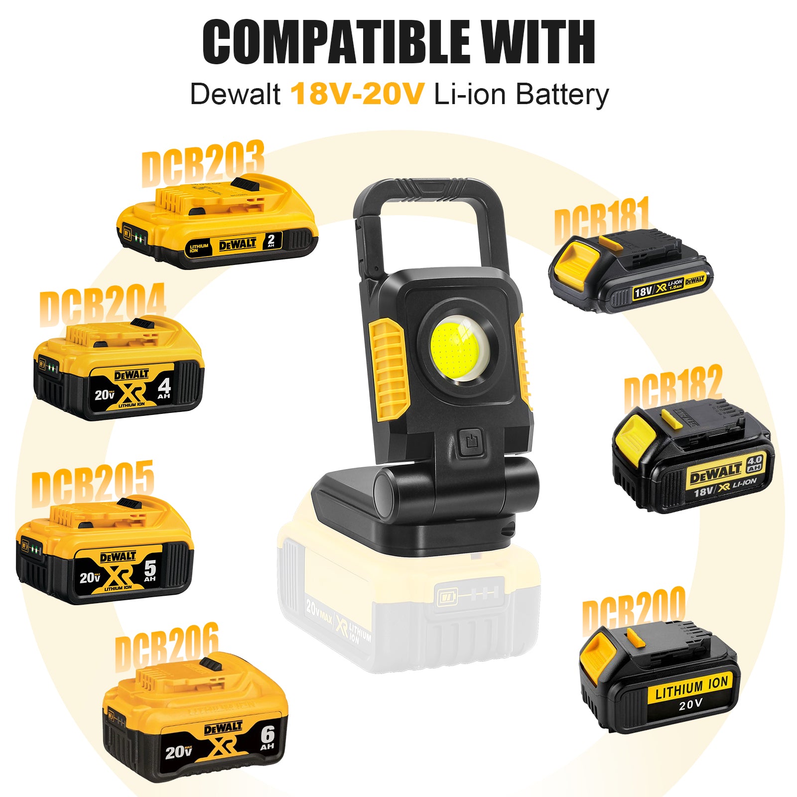 1500LM 10W Car Repair Battery Powered Work Light COB Adjustable Battery Work Light with Hook