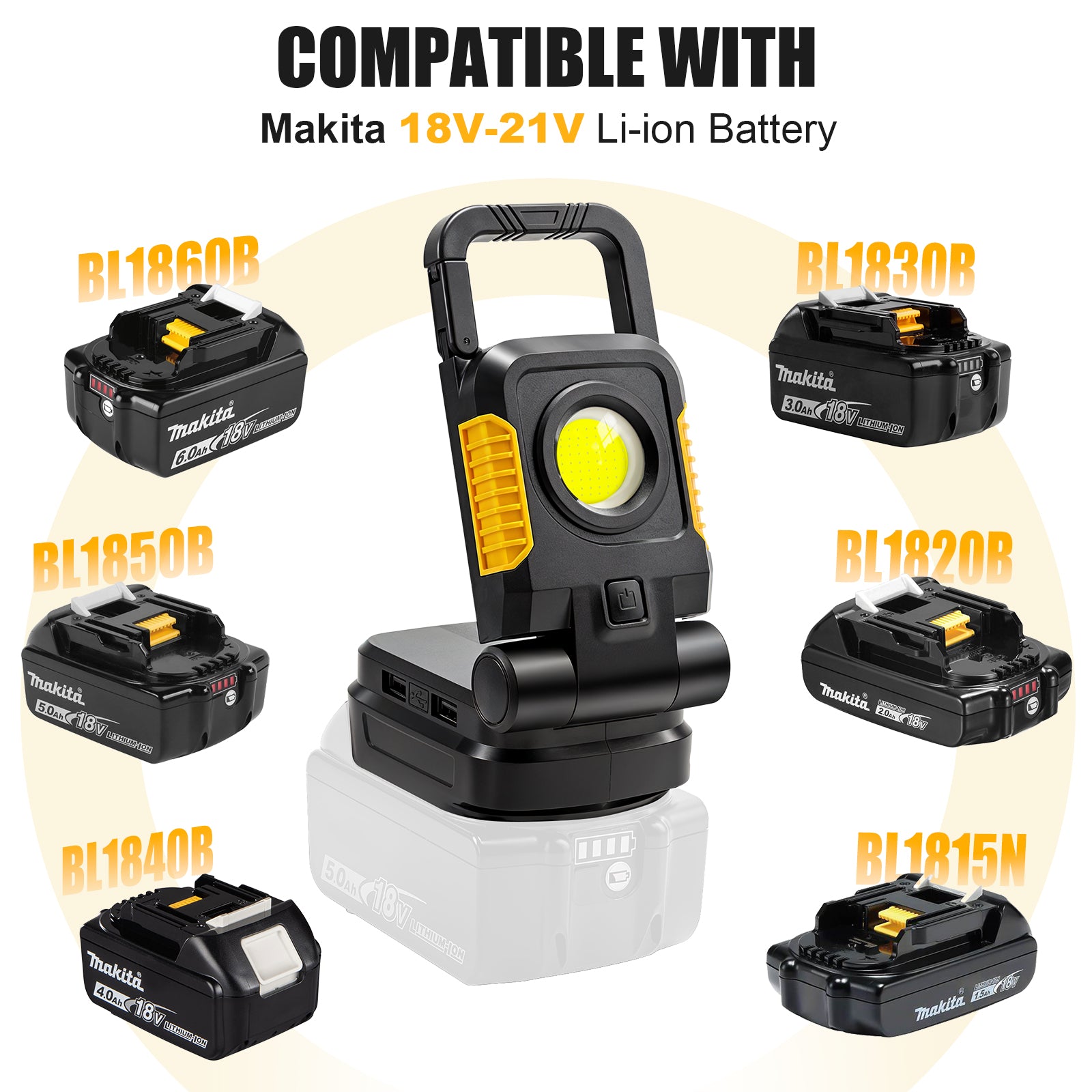 18V/20V Cordless Work Light 25W Portable Flood Light Work for Dewalt 20V Max Battery, Super Bright COB LED Work Light with 3 Light Modes and Upgraded Low Voltage Protection (no battery)