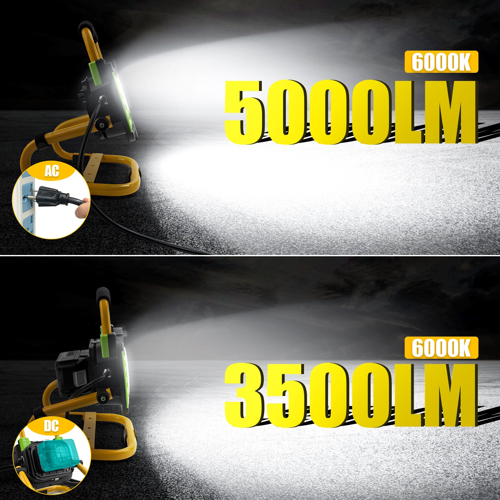 50W Rechargeable Work Light 5000 Lumen Magnetic Work Light Battery Powered