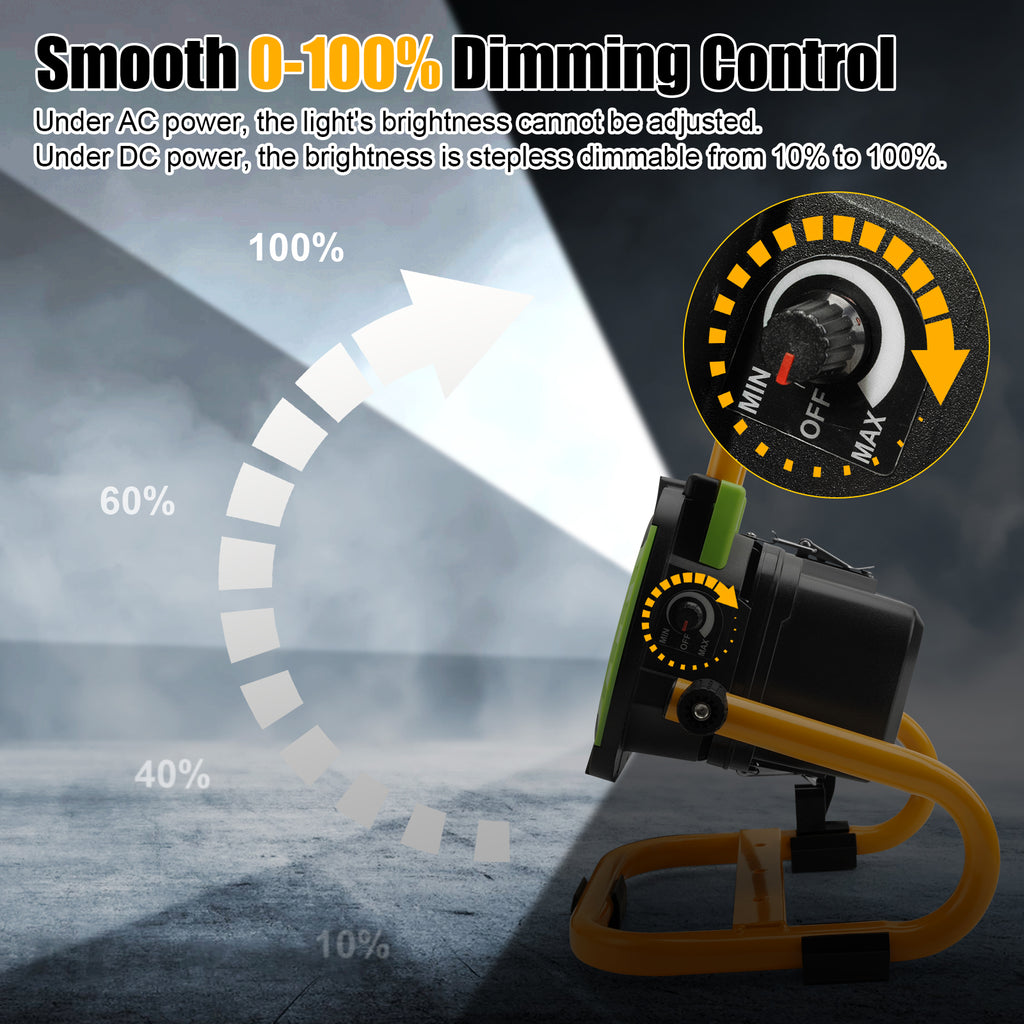 50W Rechargeable Work Light 5000 Lumen Magnetic Work Light Battery Powered