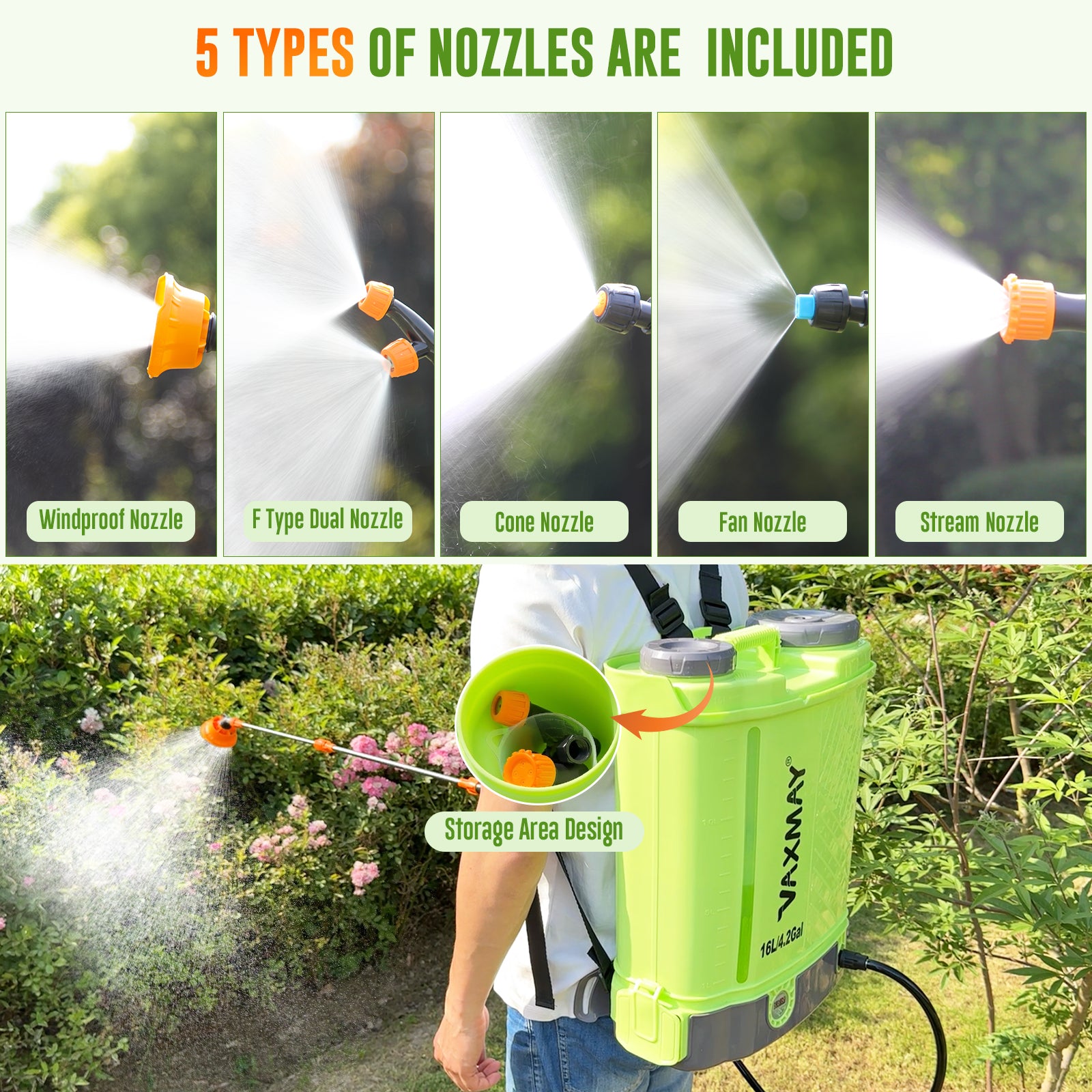 16L Battery Powered Backpack Sprayer 3.2 Gallon 80 PSI Electric Graden Sprayer Works with Makita 18V Battery, Weed Lawn Sprayer with Telescopic Wand, 5 Nozzles, 2.0 Ah Battery & Charger Included