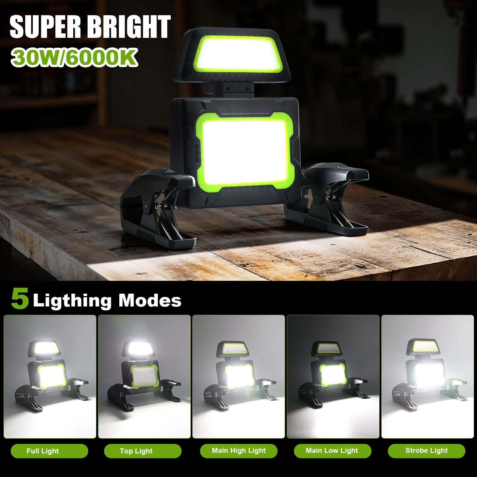 LED Construction Spotlight Battery 5000 Lumen LED Spotlight Battery Work Light with 6 Modes, Portable Work Light for Workshop, Construction Site, Garage, Camping, Outdoor Lighting