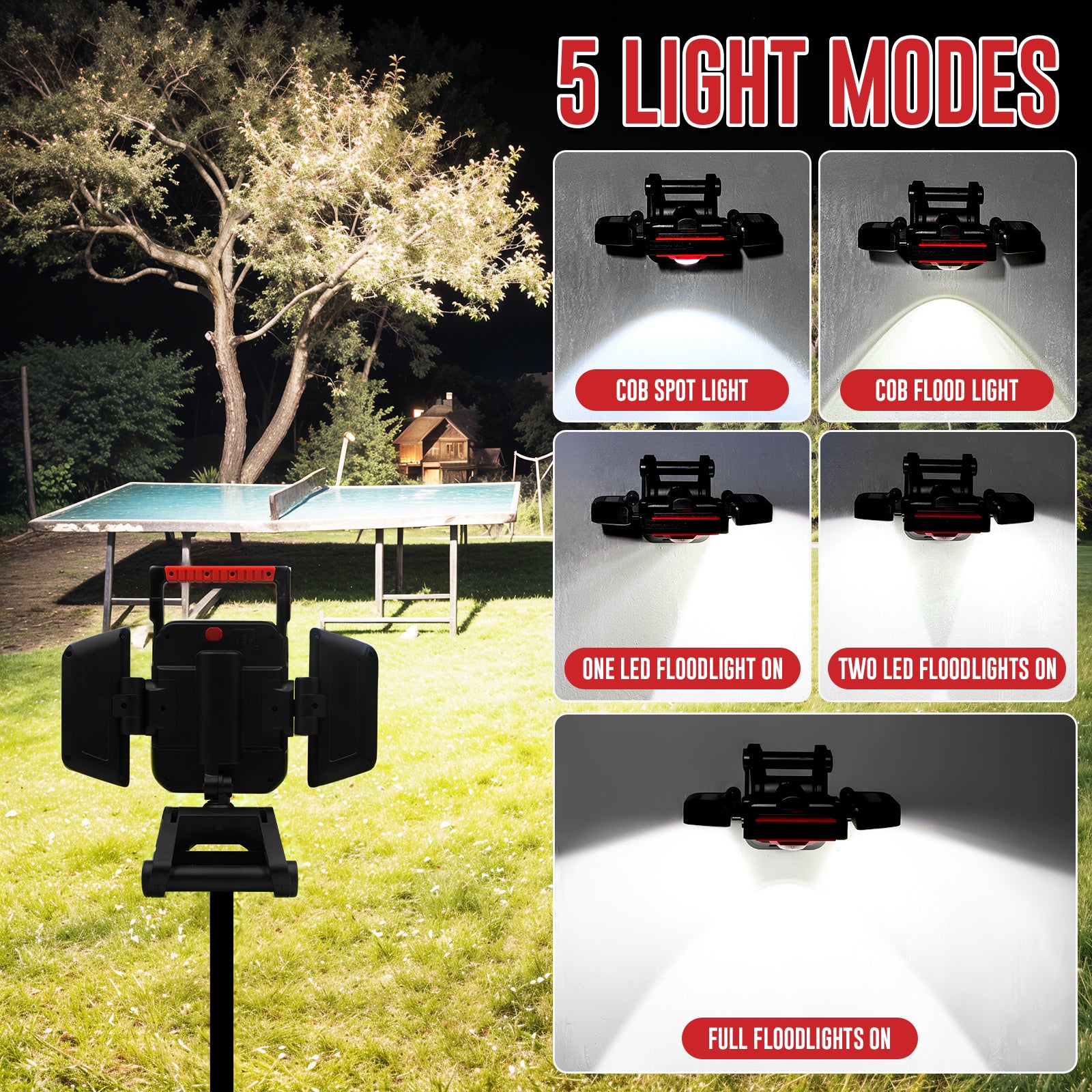 SYLSTAR 40W Rechargeable Work Light, 4000LM Magnetic Work Light with Foldable&360° Rotatable Floodlights, Big Clamp, 5 Light Modes, Powerbank, Portable Work Lights for Jobsite Workshop Car Repairing