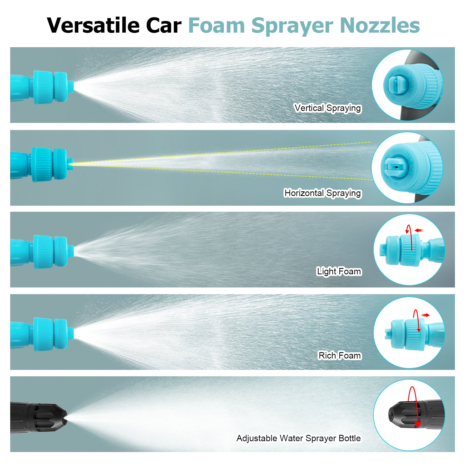 0.5Gal/2L 68oz Electric Foam Sprayer, 60PSI Battery Powered Car Foam Sprayer with 2 Adjustable Nozzles, Rechargeable Cordless Foaming Spray for Car Wash Detailing Garden