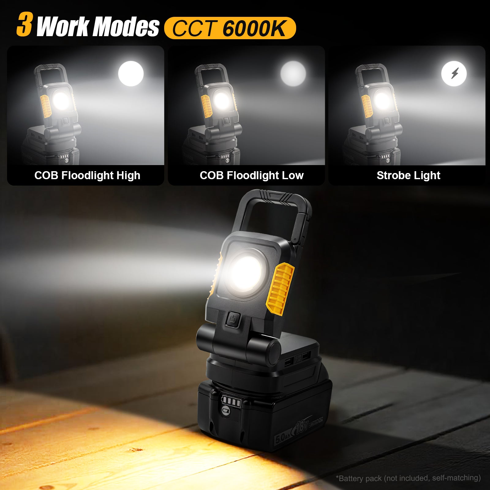 18V/20V Cordless Work Light 25W Portable Flood Light Work for Dewalt 20V Max Battery, Super Bright COB LED Work Light with 3 Light Modes and Upgraded Low Voltage Protection (no battery)