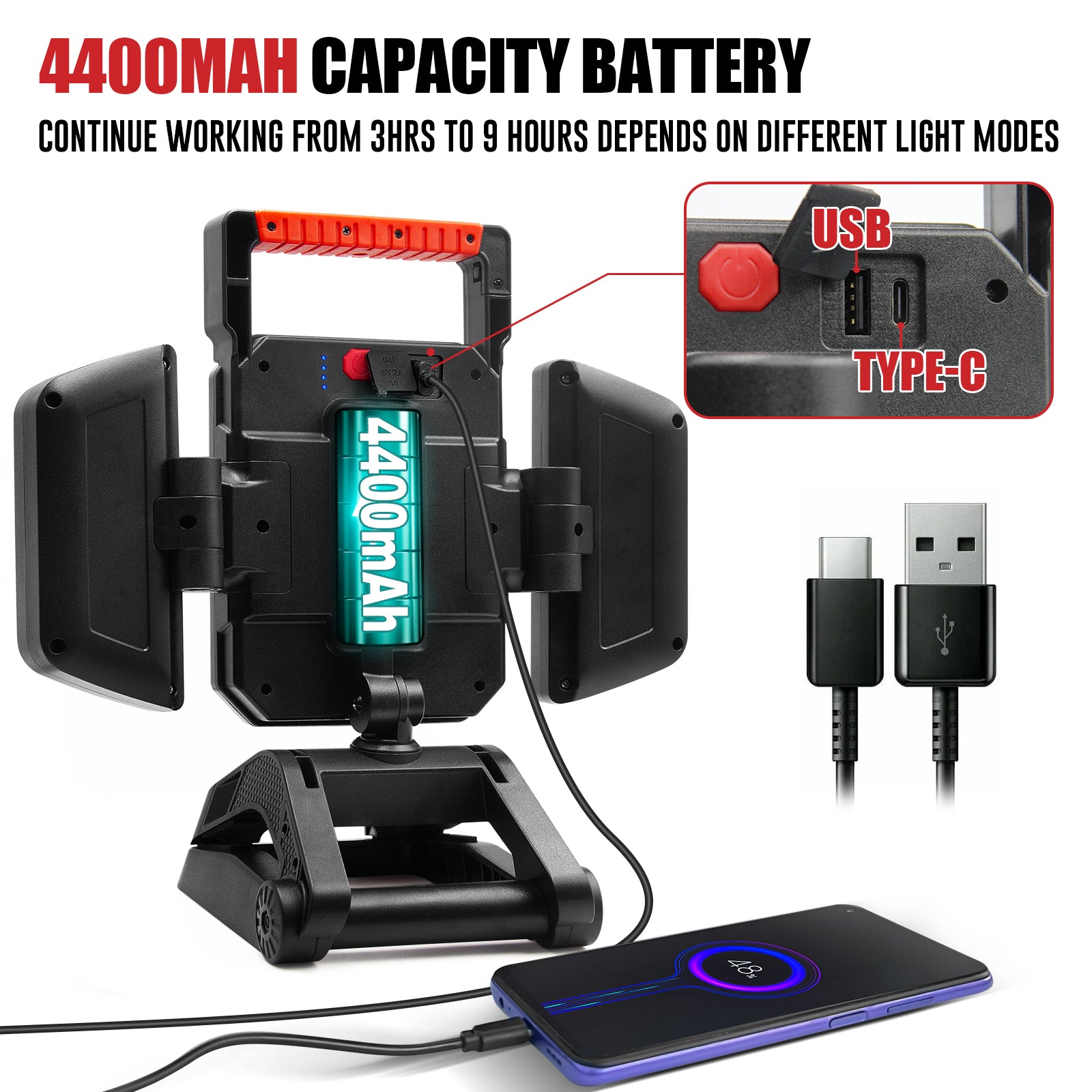 SYLSTAR 40W Rechargeable Work Light, 4000LM Magnetic Work Light with Foldable&360° Rotatable Floodlights, Big Clamp, 5 Light Modes, Powerbank, Portable Work Lights for Jobsite Workshop Car Repairing