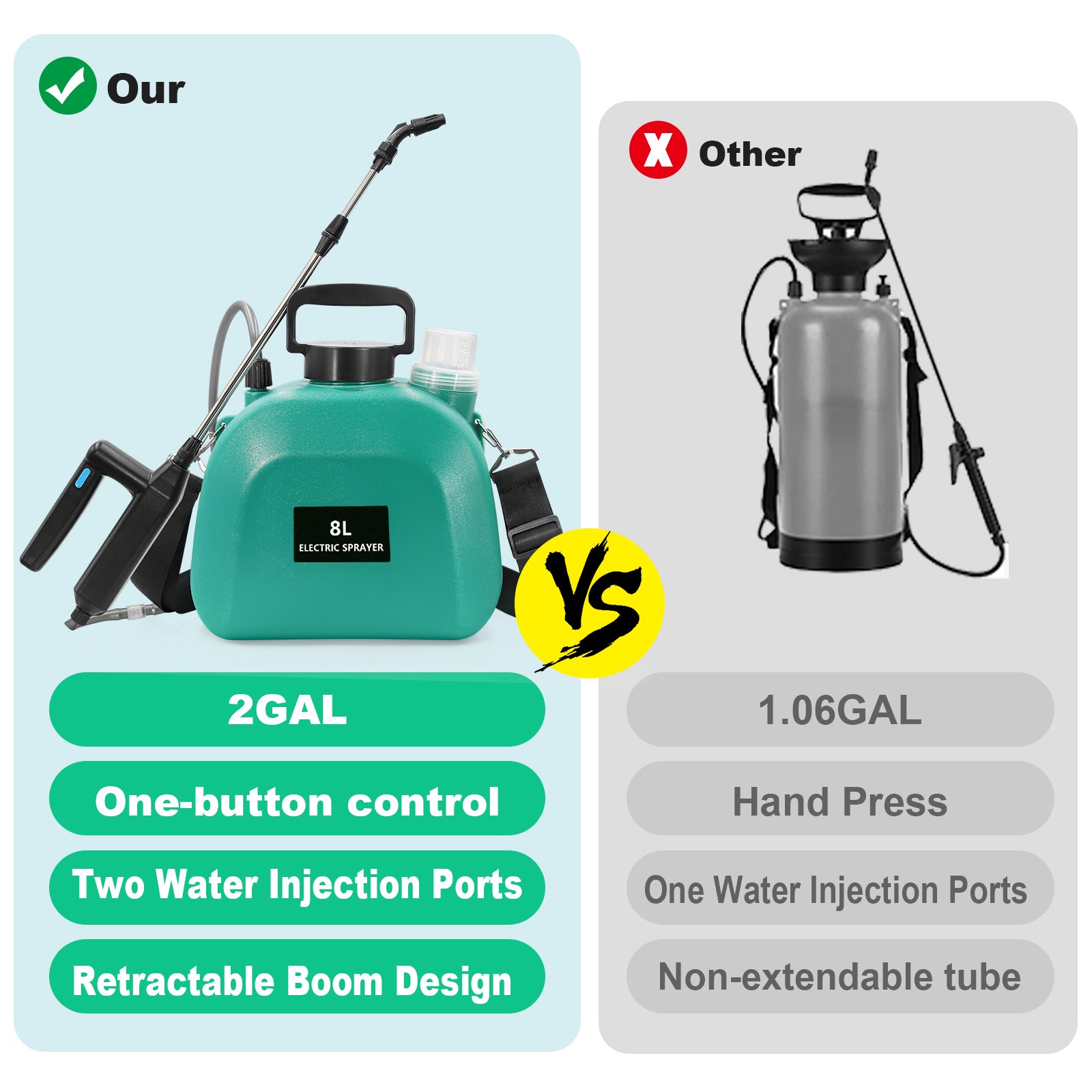 2 Gallon / 8L Battery Powered Garden Sprayer