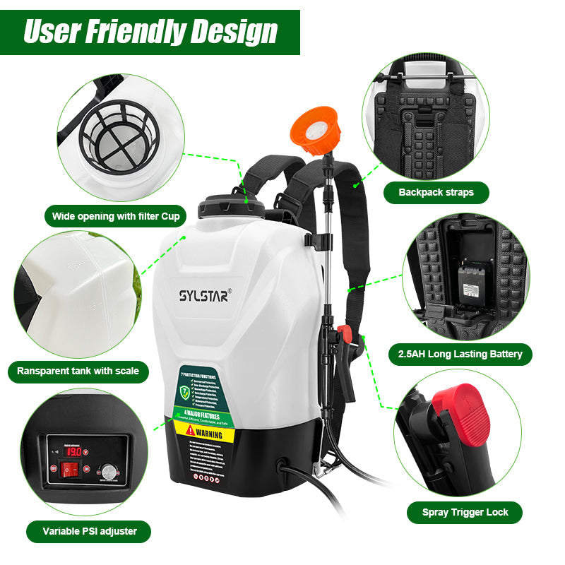 Backpack Sprayer 4 Gallon Battery Powered Garden Sprayer Electric Sprayer Works with Makita 18V Battery