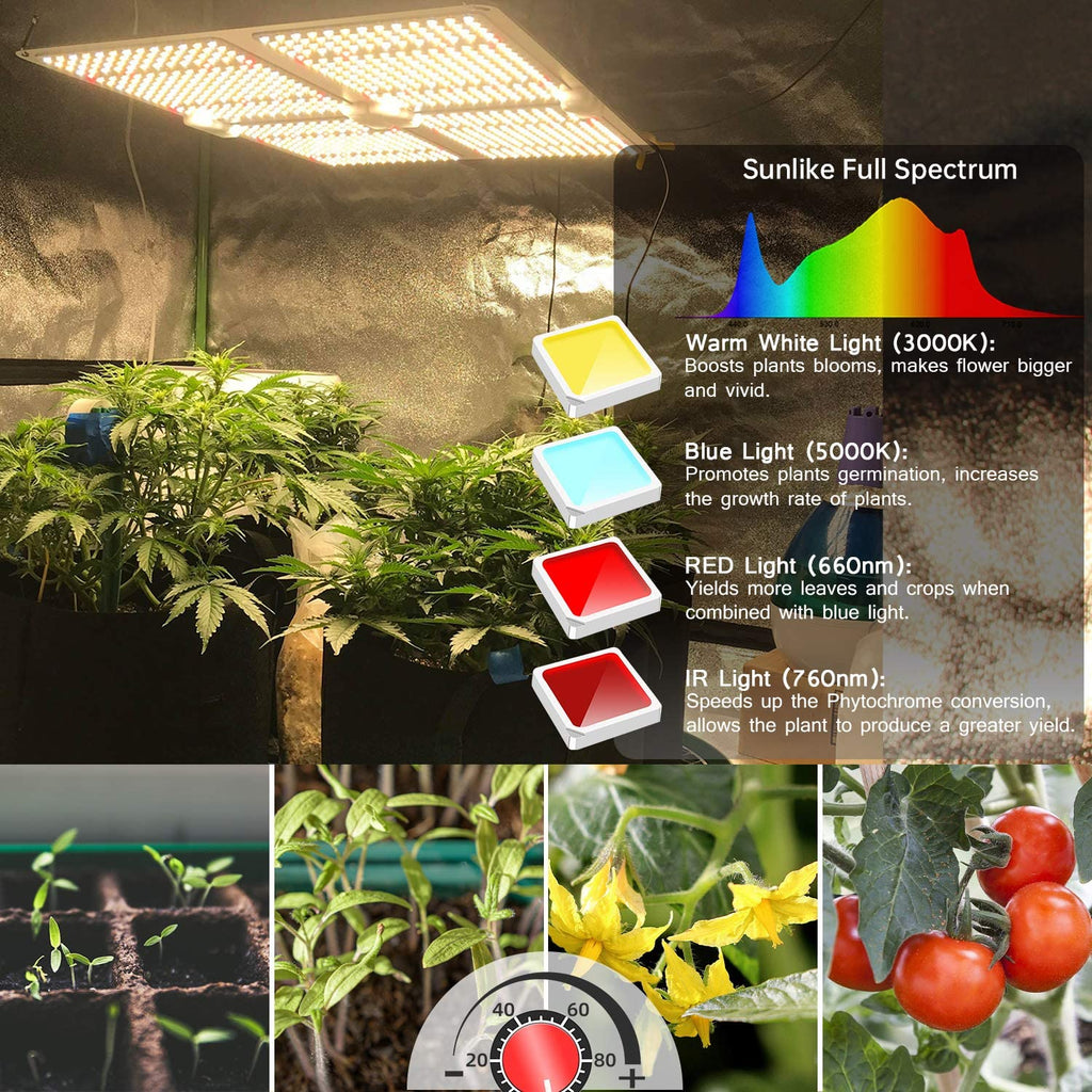 LED Grow Lights GL-4000d/450W Full Spectrum with Samsung LM301 LED Diodes&MeanWell Driver Daisy-Chain Dimmable Function for Indoor Hydroponic Plants (5x5ft Bloom &1212pcs LEDs)