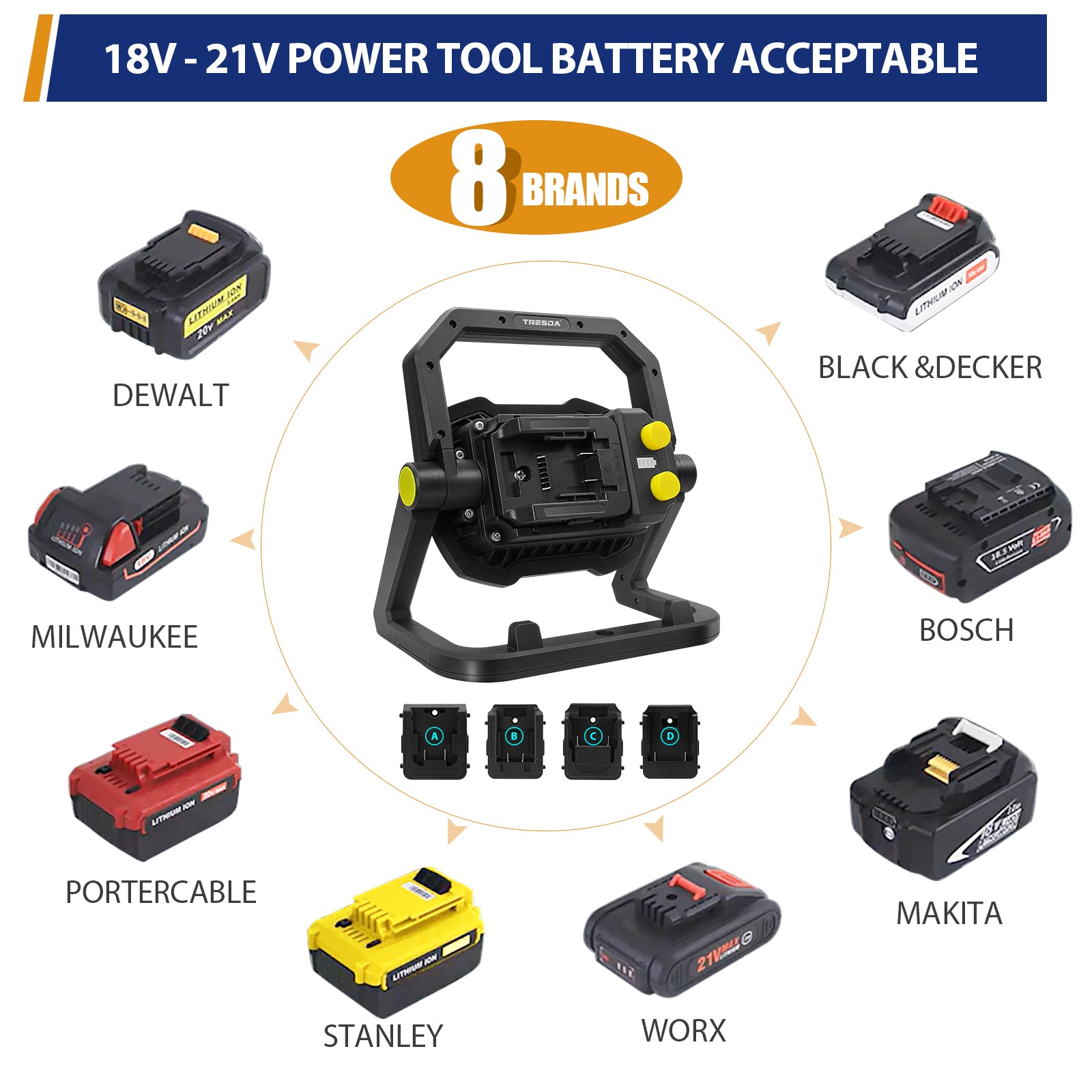80W Rechargeable Work Light 8000LM with Replacement 21V 2.0Ah Battery 
