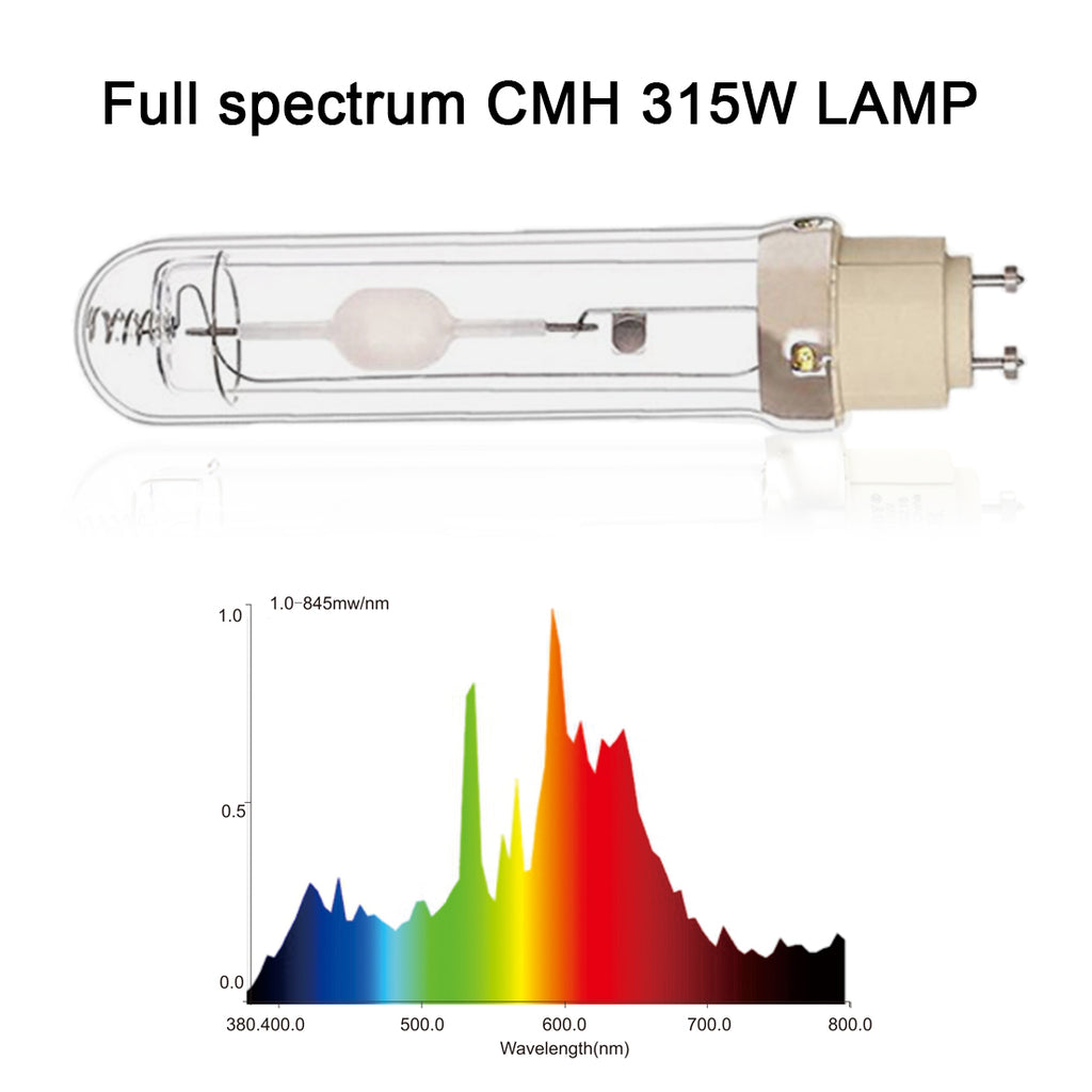 CMH 315W Grow Light Kit, ETL Listed, High-Reflectivity Aluminum Hood, 120-240V Ballast, Full-Spectrum CMH Hydroponic Grow Light and Suspension System