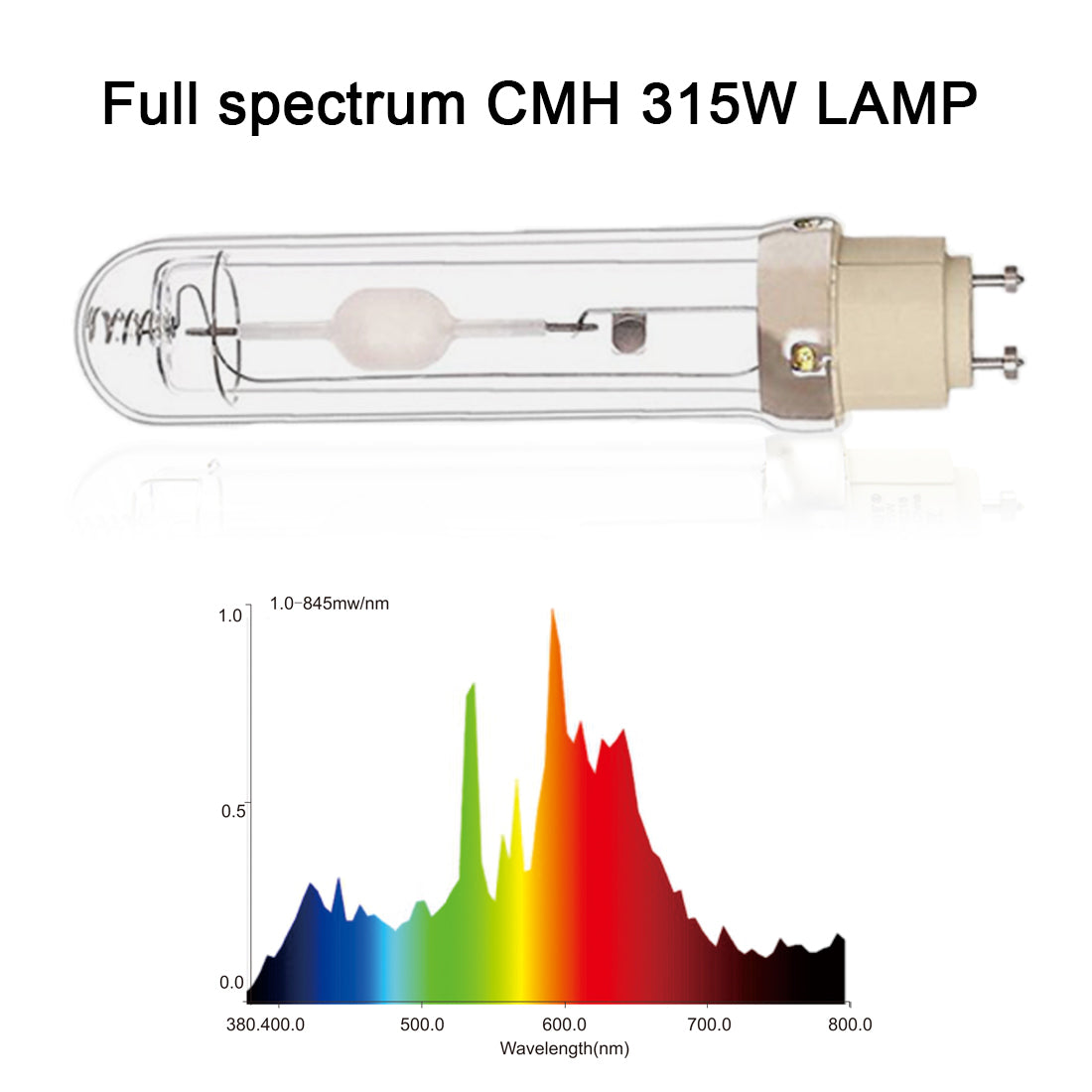 CMH 315W Grow Light Kit, ETL Listed, High-Reflectivity Aluminum Hood, 120-240V Ballast, Full-Spectrum CMH Hydroponic Grow Light and Suspension System