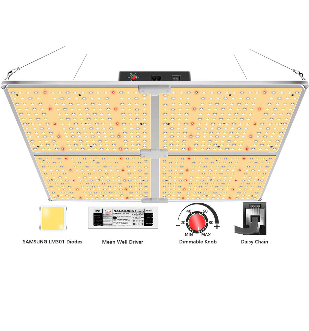 LED Grow Lights GL-4000d/450W Full Spectrum with Samsung LM301 LED Diodes&MeanWell Driver Daisy-Chain Dimmable Function for Indoor Hydroponic Plants (5x5ft Bloom &1212pcs LEDs)