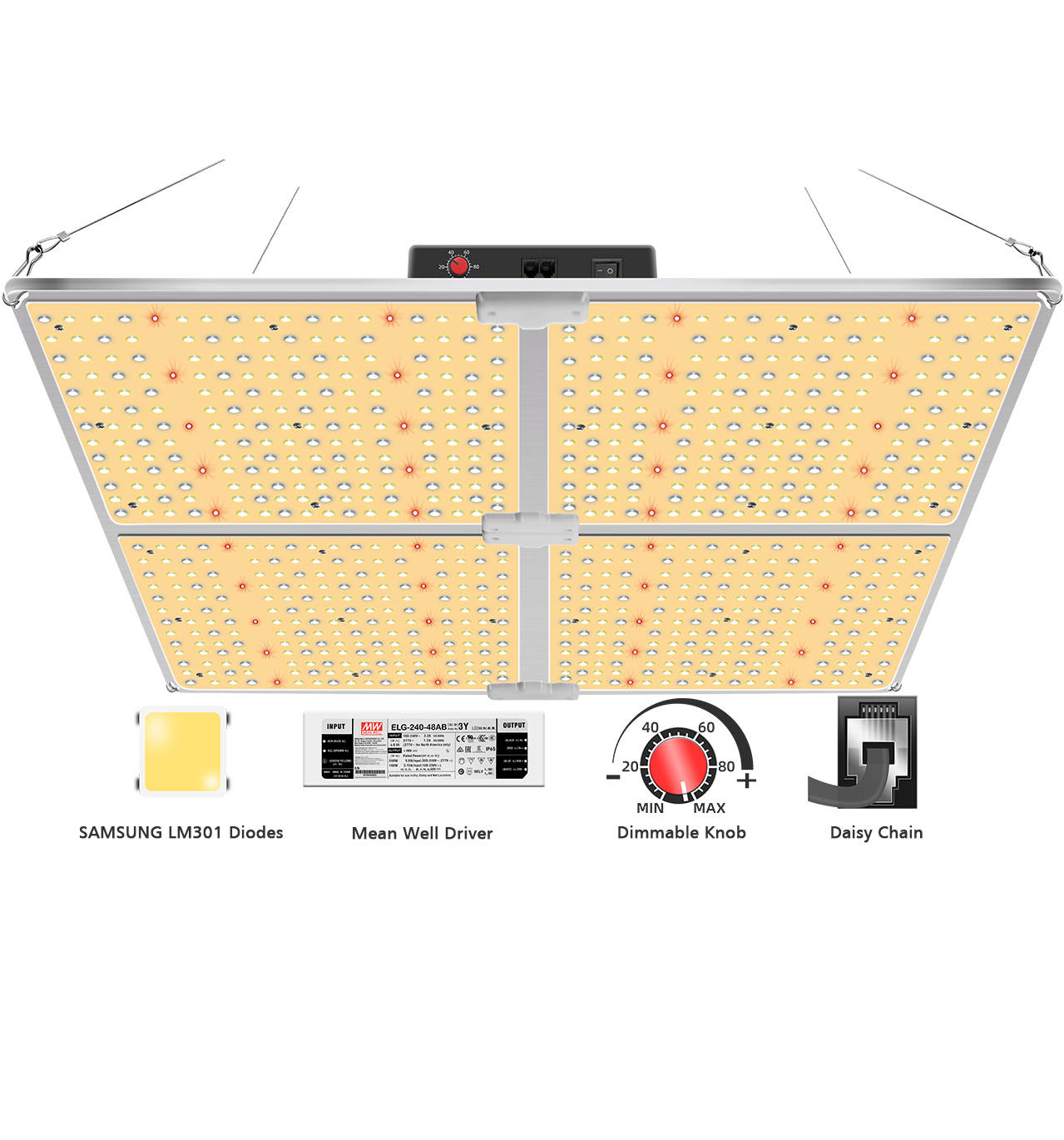 LED Grow Lights GL-4000d/450W Full Spectrum with Samsung LM301 LED Diodes&MeanWell Driver Daisy-Chain Dimmable Function for Indoor Hydroponic Plants (5x5ft Bloom &1212pcs LEDs)