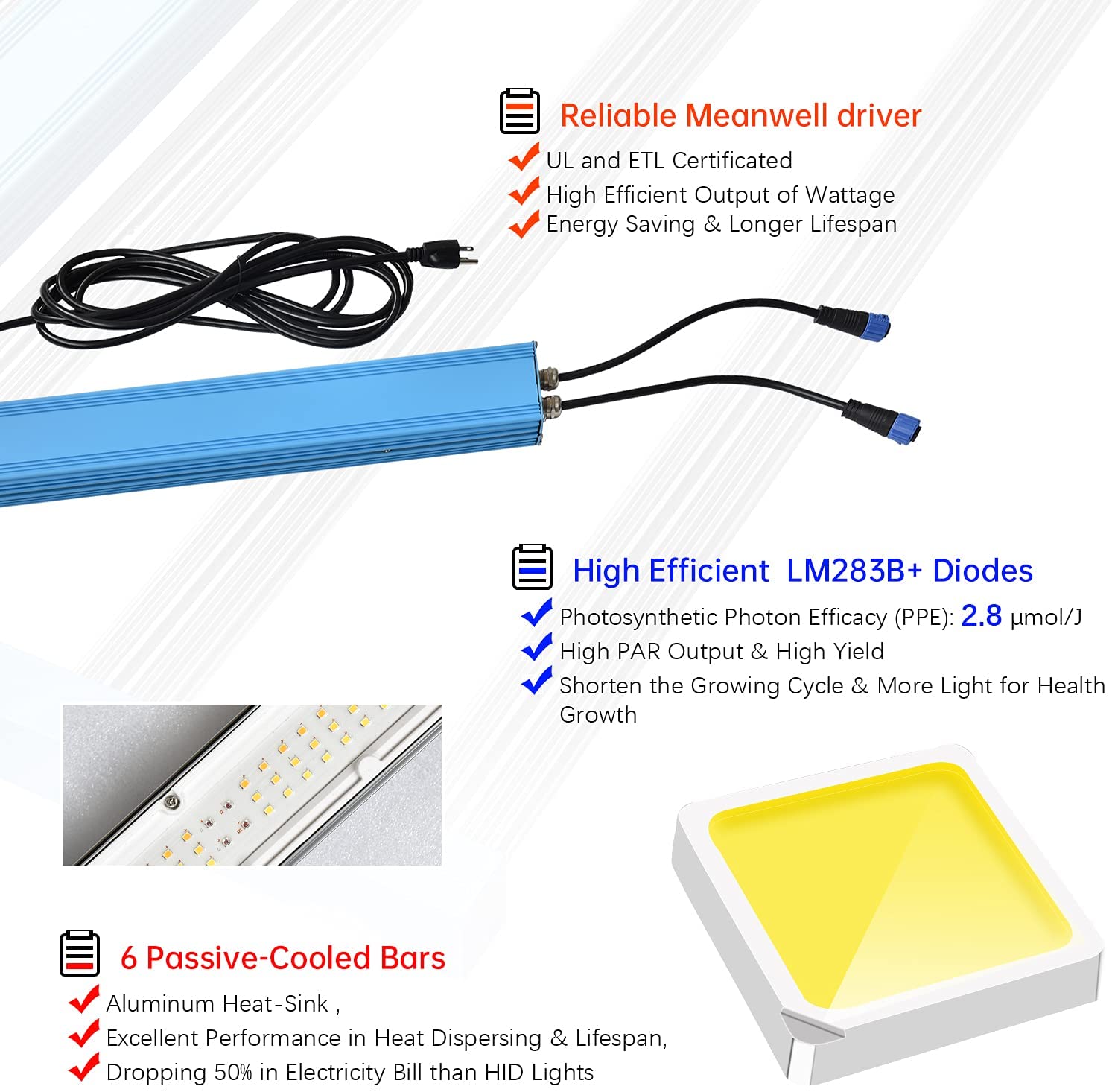 Quickstar 5000 480W LED Grow Light with Samsung Diodes