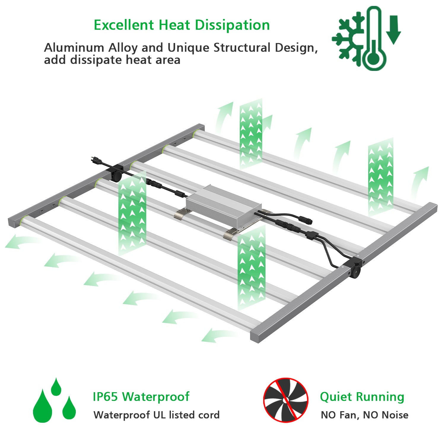 USA STOCK SYLSTAR 630W 6Bars Quickstar LED Grow Light Foldable for Indoor Plant, Full Spectrum and High PPF/PAR 3500K for Veg and Bloom