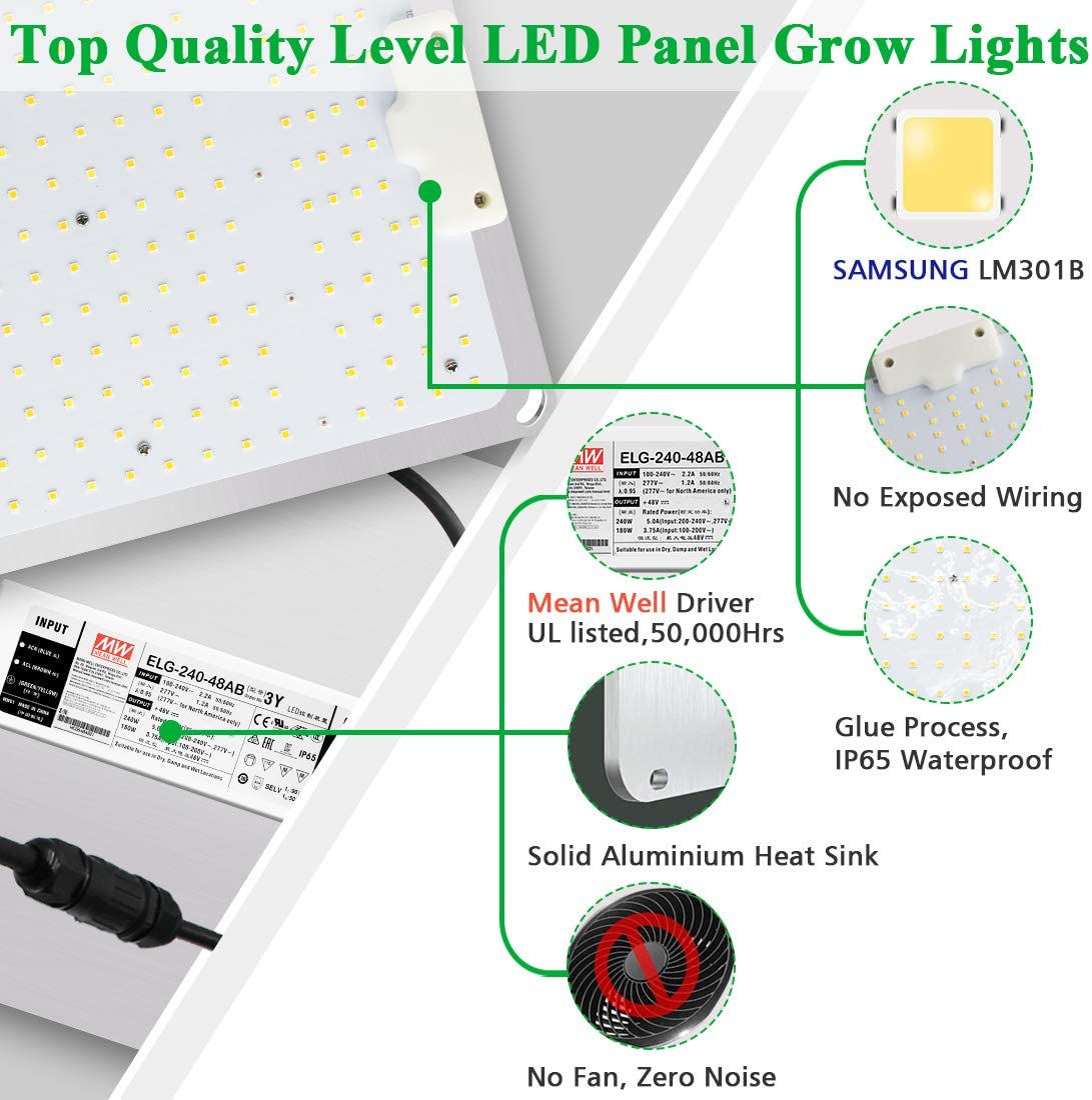 220w samsung on sale led grow light