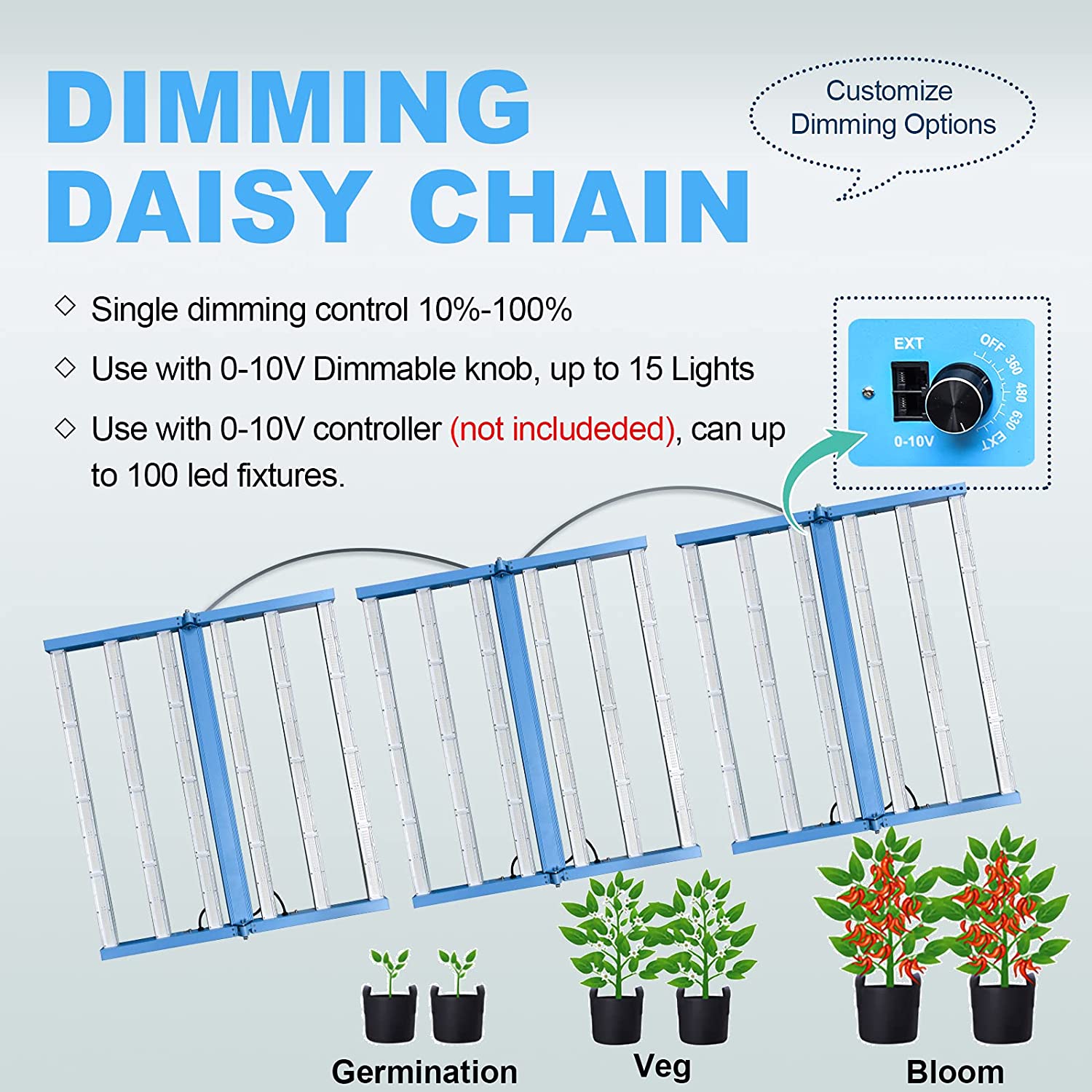 Quickstar 6000 635W LED Grow Light with Samsung Diodes