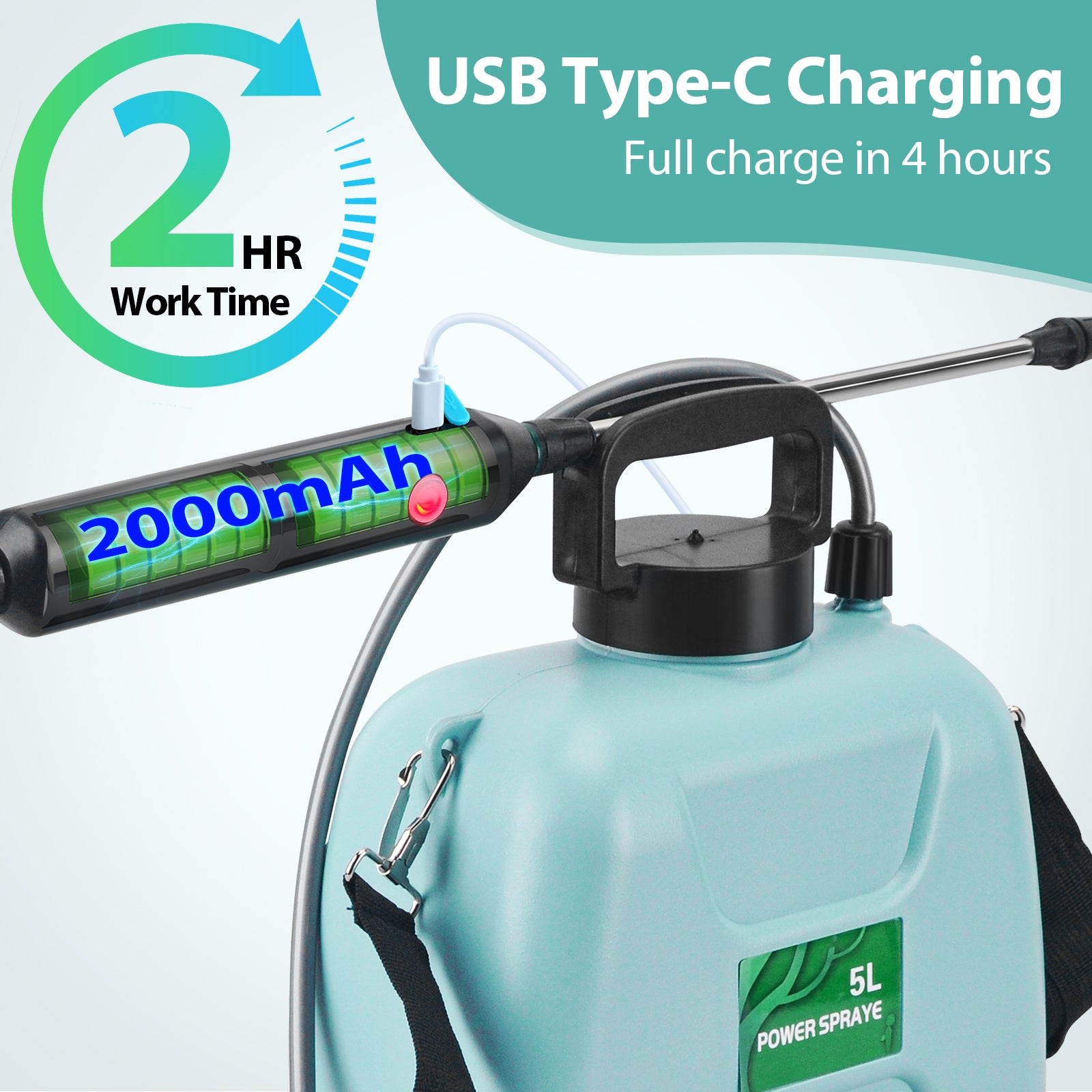 Battery Powered Sprayer 1.35 Gallon/5L with USB Rechargeable Handle (Blue）