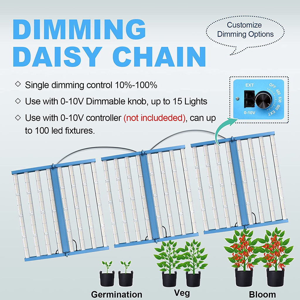 Quickstar 8000 800W LED Grow Light with Samsung Diodes