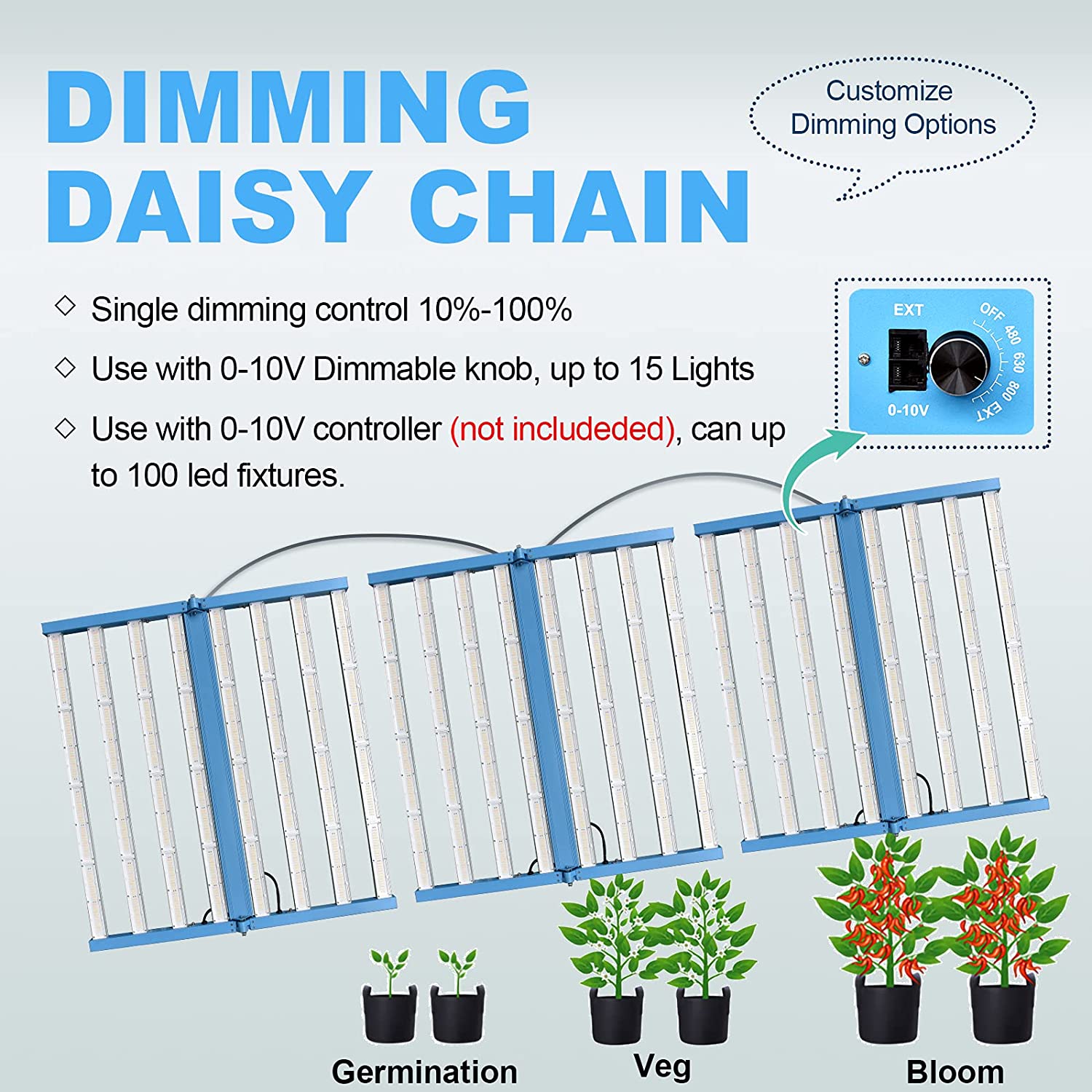 Quickstar 8000 800W LED Grow Light with Samsung Diodes