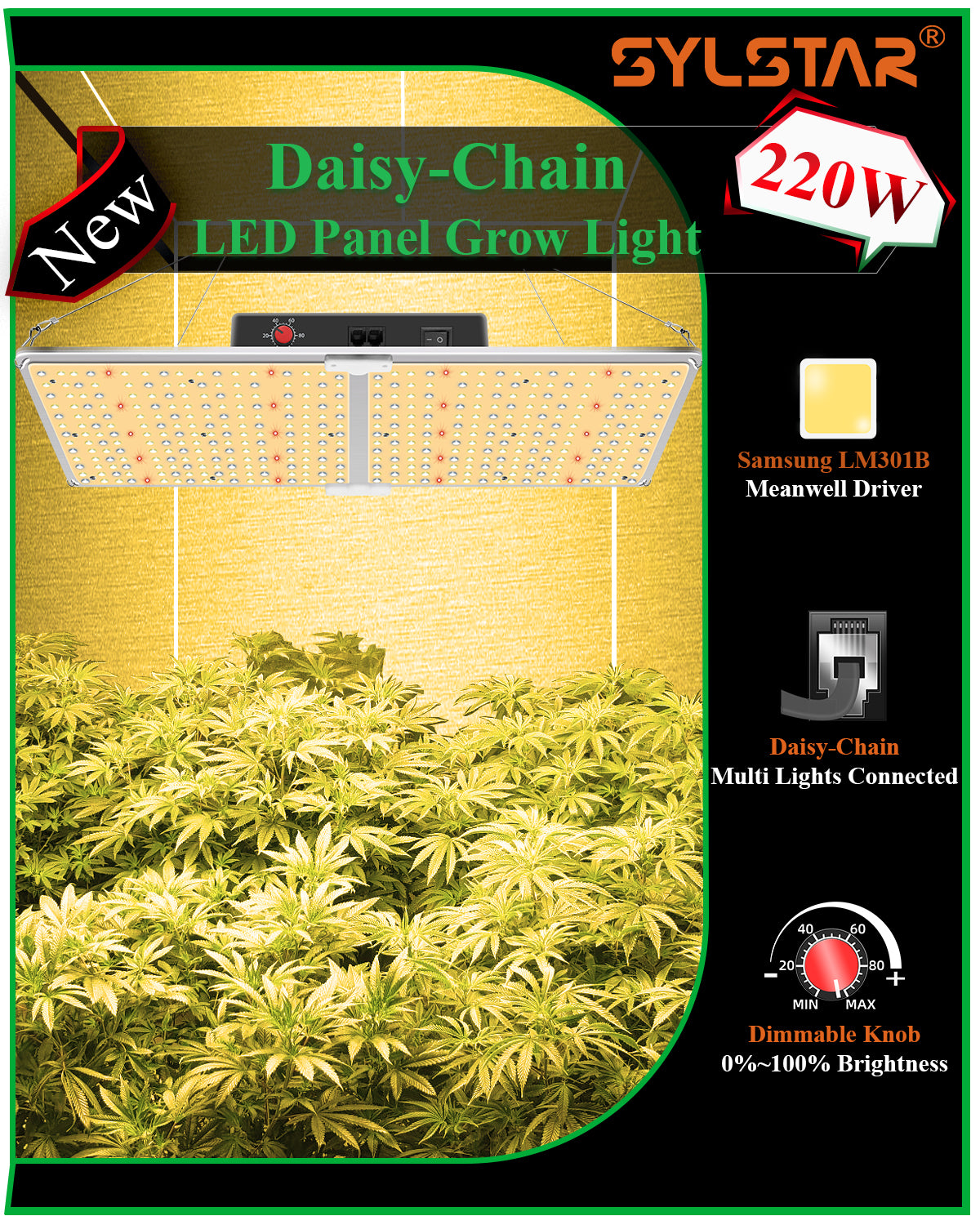 GL2000-220W LED Grow Light with Samsung LM301b& Mean Well Driver, Daisy Chain Dimming, 606pcs Leds