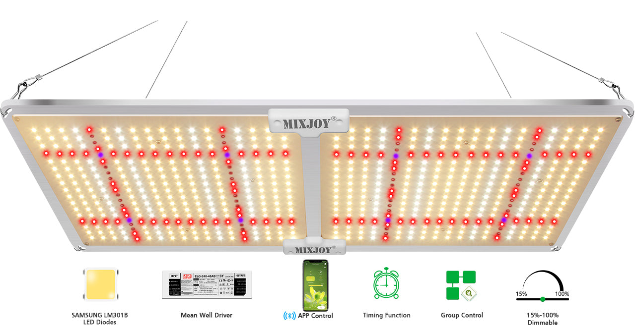 Smart Led Grow Lights GL2000s/220W for Indoor Plants, with Samsung LM301 Diodes 628pcs LEDs for 2x4ft