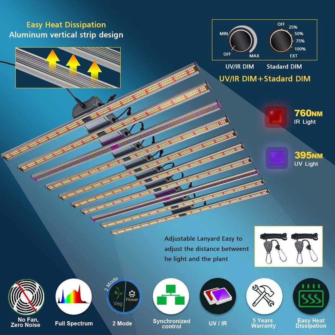 Spiderplus 1060W 12bars 860W 10bars LED Grow Light with Full spectrum Samsung LM281b, UV+IR