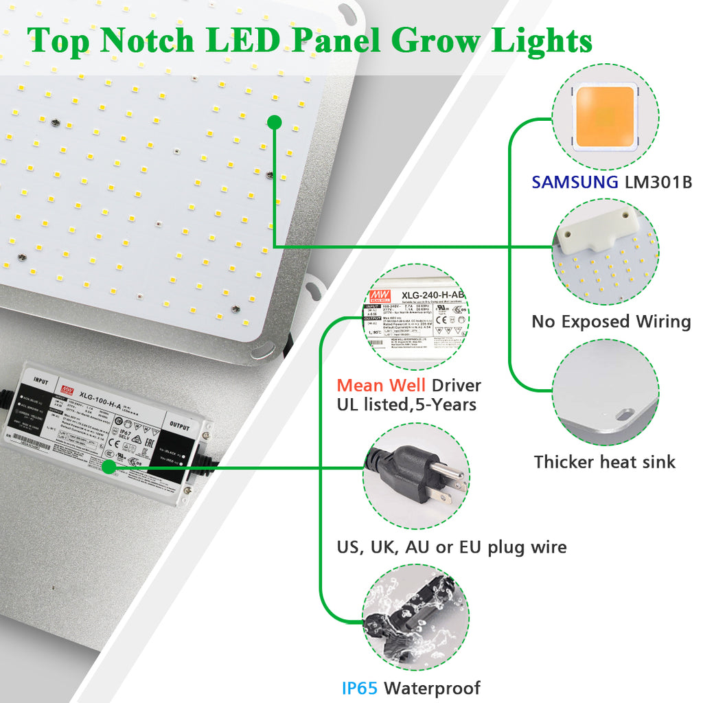 LED Grow Light GL1000 with Samsung LM301 Diodes & MeanWell Driver, 110W Sunlike Full Spectrum for Hydroponic Indoor Plants Veg&Flowering