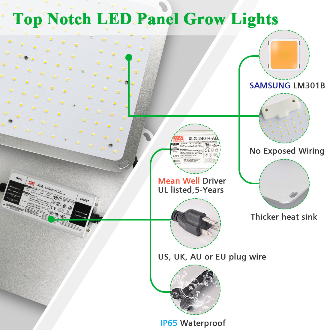 Samsung full spectrum led grow light lm301b 110w discount