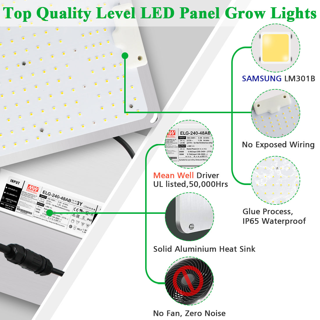 GL4000-450W Led Grow Lights with Samsung LM301 & MeanWell Driver,  Dimming, for 5x5'Bloom