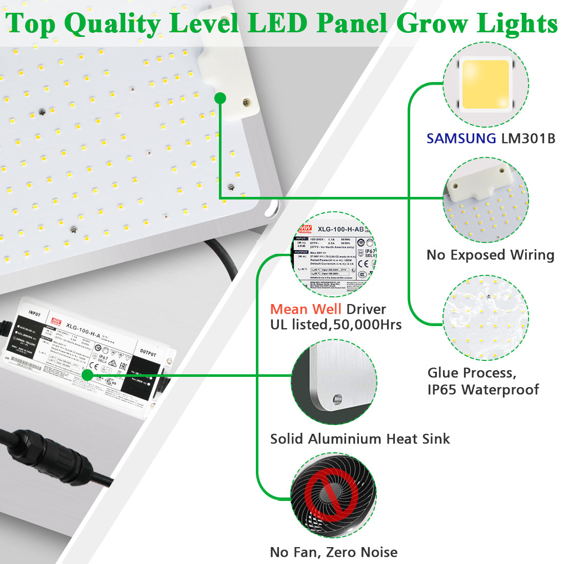 LED Grow Light GL1000/110W with Samsung LM301b Diodes & MeanWell Driver, Daisy chain dimming,  Full Spectrum for Hydroponic Indoor Plants