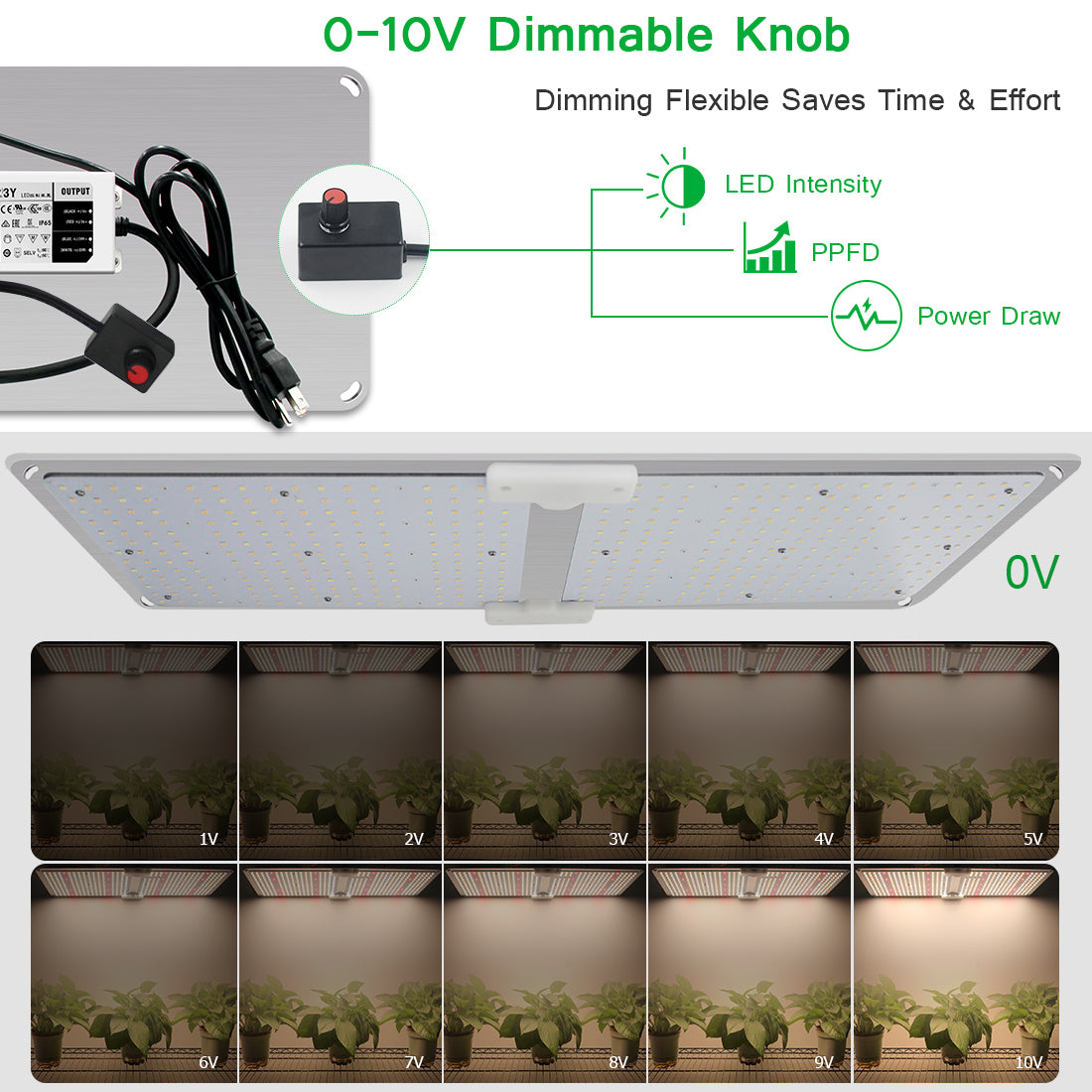 GL6000d/600W LED Grow Light with Samsung LM301&Daisy Chain Dimming, full spectrum for indoor plants